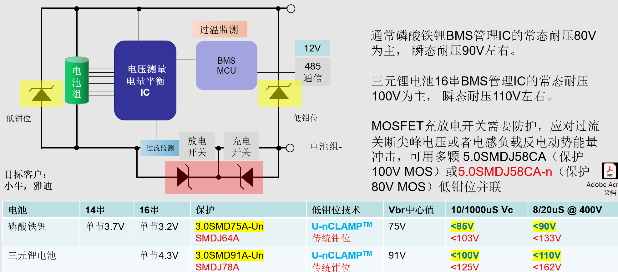 兩輪車BMS MOS開關保護.png